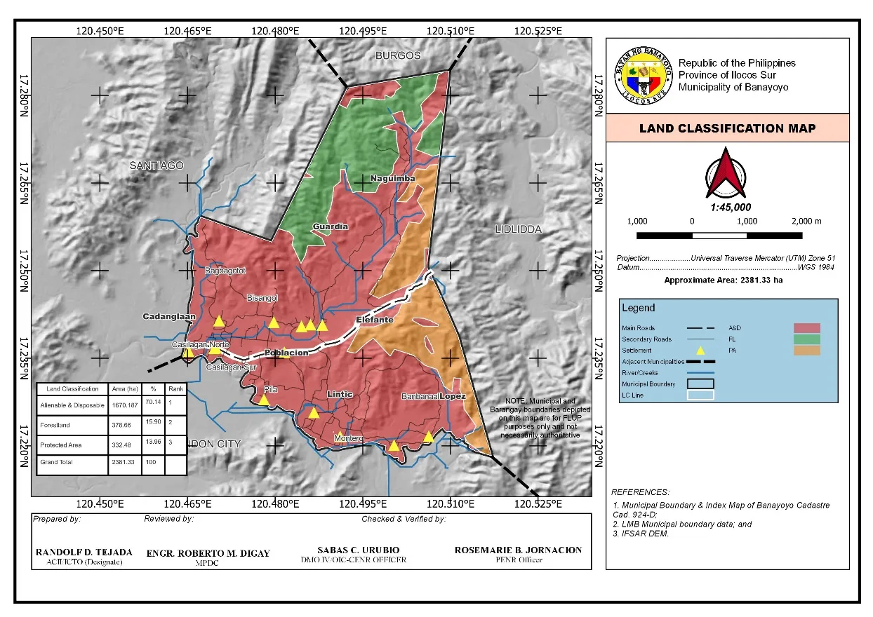 Land classification map over hillshade, alienable and disposable land in red against forest land. Signed by the MPDC, CENRO and PENRO. Source: IFSAR DEM.